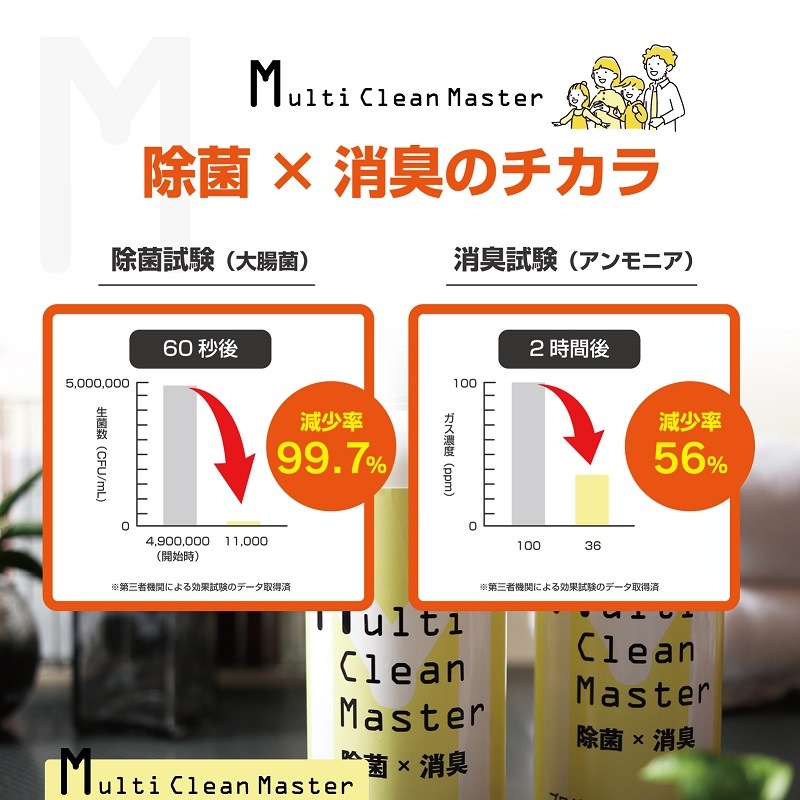 プロの業者が使う アルカリ電解水 マルクリマスター 20L 除菌 消臭 詰め替え 大容量 業務用
