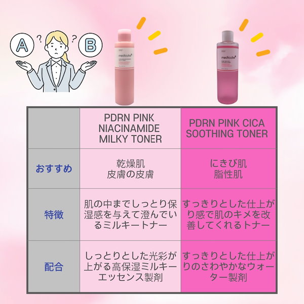 Qoo10] メディキューブ [セット][1+1+1] PDRN ピン