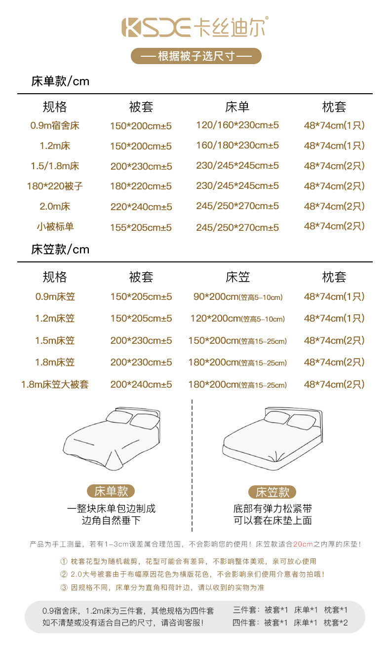 厚手レースミルクレーヨンコーラルダウン4点セット寝具2024冬フランネルシーツ布団セット宿舎 厚手レースミルクレーヨンコーラルダウン4点セット寝具2024冬フランネルシーツ布団セット宿舎