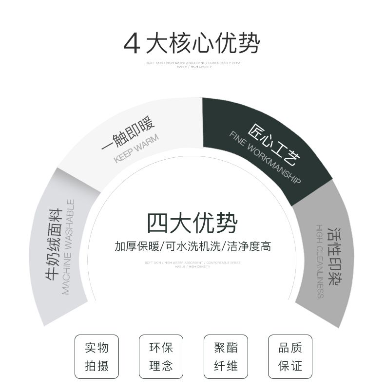 厚手レースミルクレーヨンコーラルダウン4点セット寝具2024冬フランネルシーツ布団セット宿舎 厚手レースミルクレーヨンコーラルダウン4点セット寝具2024冬フランネルシーツ布団セット宿舎