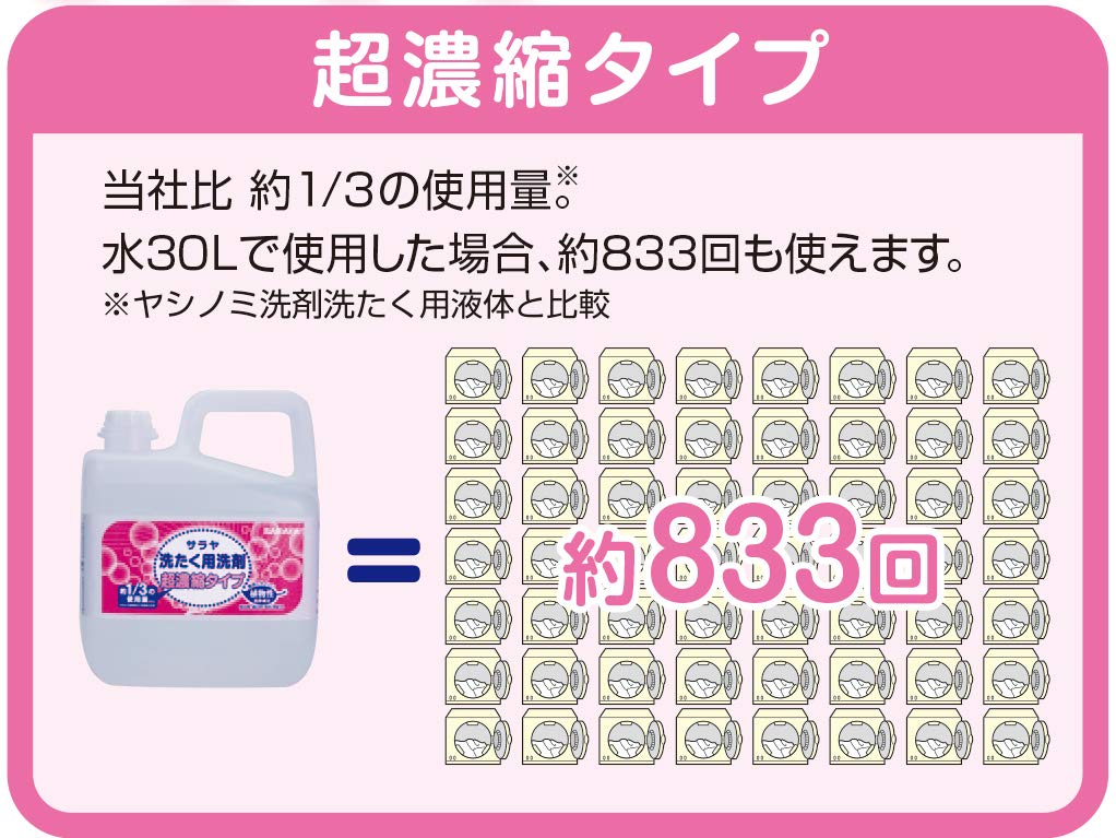 サラヤ 洗たく用洗剤 超濃縮タイプ 5L 無香料 51702 サラヤ 洗たく用洗剤 超濃縮タイプ 5L 無香料 51702
