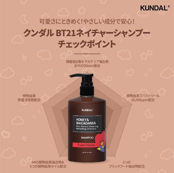 KUNDAL BT21 TATAエコバッグ付きシャンプー&トリートメント5箱