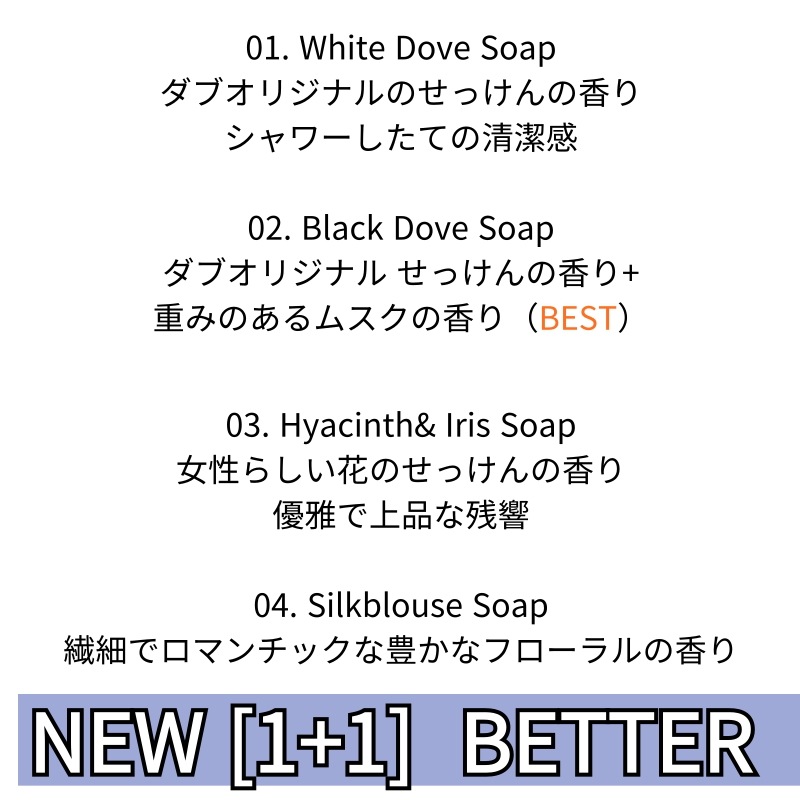NEW [1+1]韓国香水50ml+50ml（11種リアルソップ）/石鹸香シャンプー香