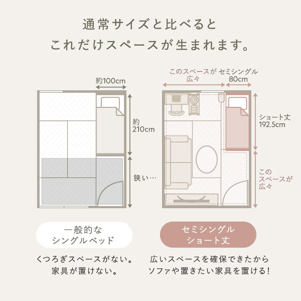 ベッド セミシングル ポケットコイルマットレス付き ブラック 高さ調整 棚付 コンセント すのこ 木製