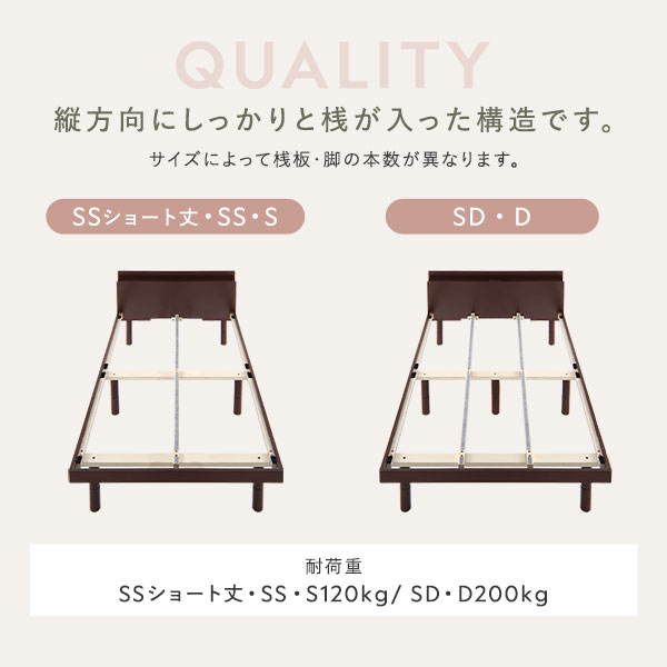ベッド セミシングル ポケットコイルマットレス付き ブラック 高さ調整 棚付 コンセント すのこ 木製