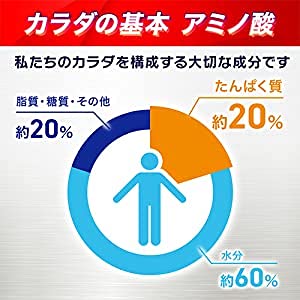 「ゼリー飲料059 エネルギーチャージ 朝ごはん代わりに 4種類各6個 合計24個 詰め合わせセット」ミニッツメイド朝バナナゼリー180ｇ6個 朝マンゴゼリー6個180ｇ6個 朝りんごゼリー180ｇ6 mdprevattcaulkingandwaterproofing.com