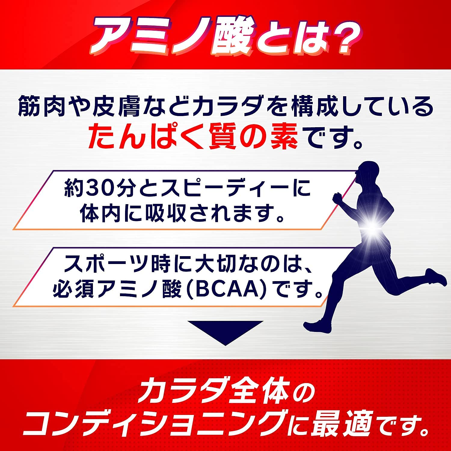 「ゼリー飲料059 エネルギーチャージ 朝ごはん代わりに 4種類各6個 合計24個 詰め合わせセット」ミニッツメイド朝バナナゼリー180ｇ6個 朝マンゴゼリー6個180ｇ6個 朝りんごゼリー180ｇ6 mdprevattcaulkingandwaterproofing.com