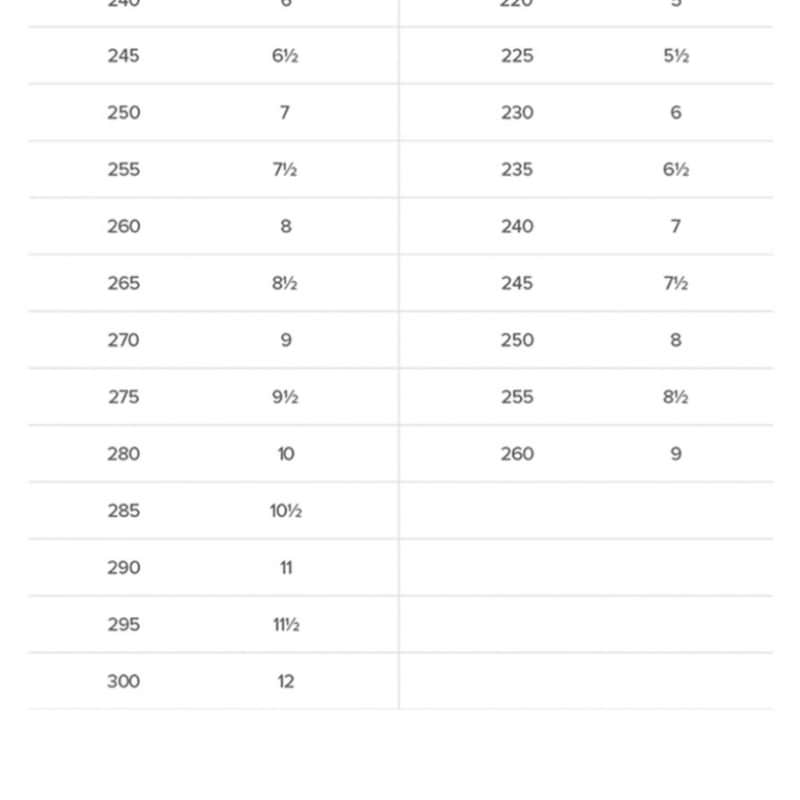 ニューバランス NBPFFS110W/フレッシュフォーム x 860 V14 (メスD) (安定化) (ホワイト) ニューバランス NBPFFS110W/フレッシュフォーム x 860 V14 (メスD) (安定化) (ホワイト)