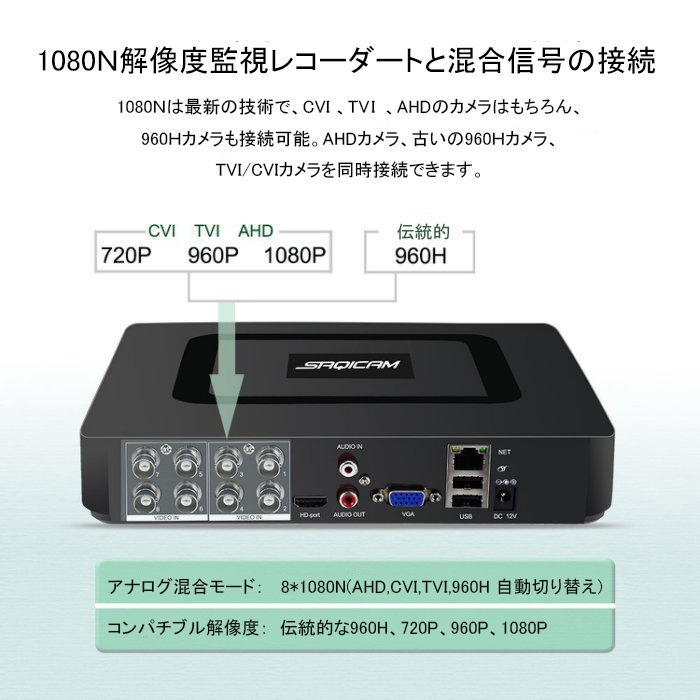 Saqicam 監視カメラ 防犯カメラセット 100万画素 720Pカメラ2台 8チャンネルDVR 防水 バレット型 IP66防水 屋内外兼用 日本語システム スマホ 遠隔操作 Saqicam 監視カメラ 防犯カメラセット 100万画素 720Pカメラ2台 8チャンネルDVR 防水 バレット型 IP66防水 屋内外兼用 日本語システム スマホ 遠隔操作