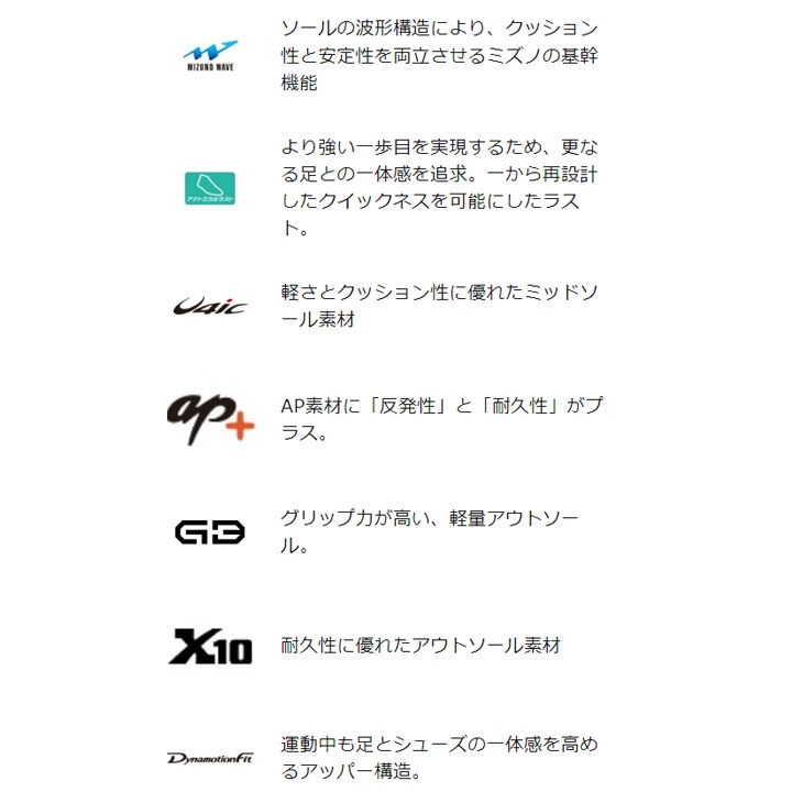 マラソン ブランド ランシュー 男性 女性 陸上競技 世界陸連ルール適応/U1GD1920-B