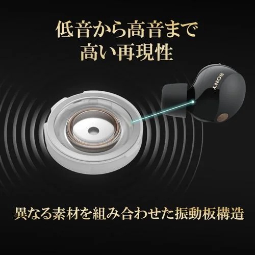 【推奨品】ソニー WF-1000XM5 ワイヤレスノイズキャンセリングイヤホン 2023年モデル ブラック 【推奨品】ソニー WF-1000XM5 ワイヤレスノイズキャンセリングイヤホン 2023年モデル ブラック