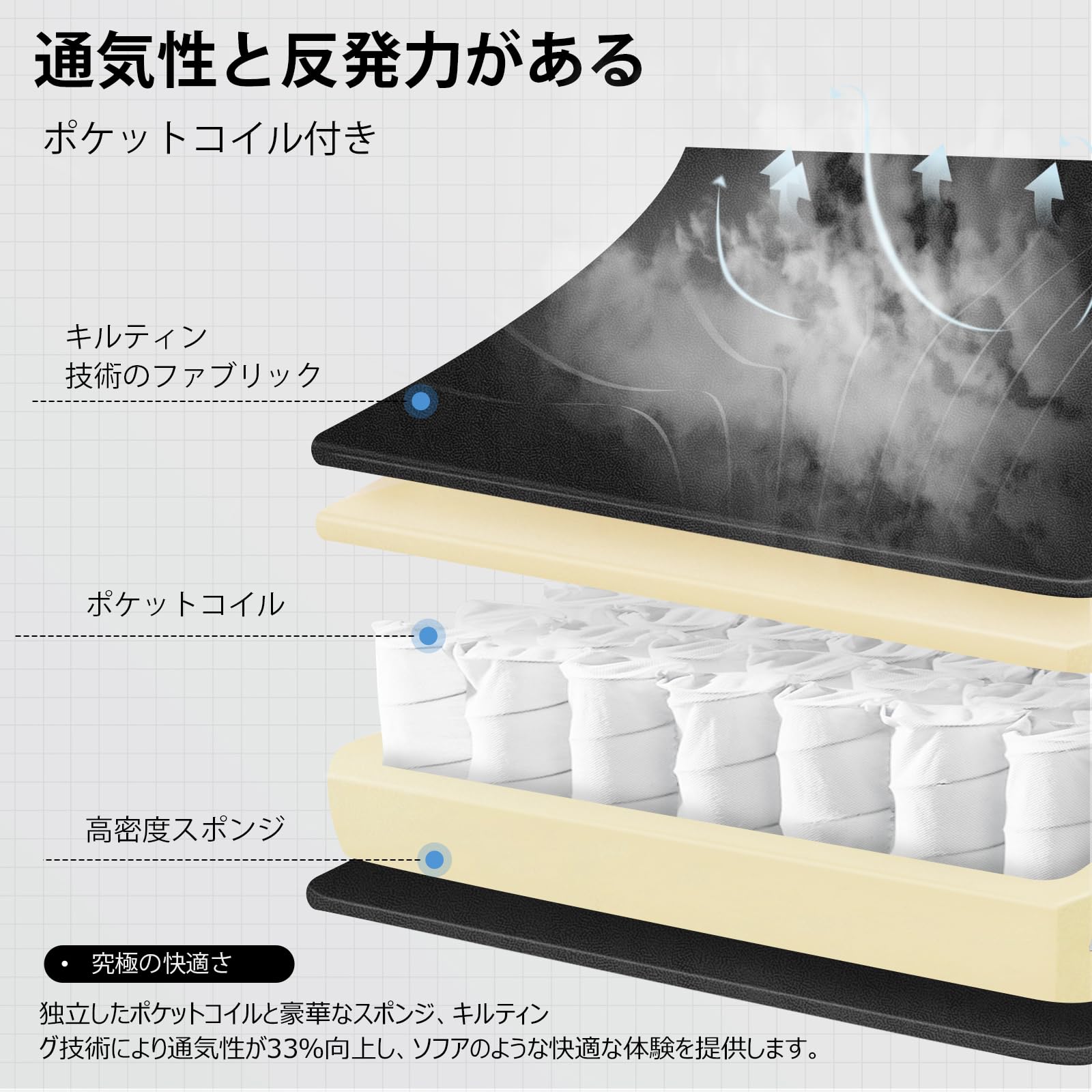 ゲーミングチェア ゲーミング座椅子 ファブリック ゲームチェア デスクチェア 360回転座椅子 ポケットコイルが内蔵 連動アームレスト 165 52847 ゲーミングチェア ゲーミング座椅子 ファブリック ゲームチェア デスクチェア 360回転座椅子 ポケットコイルが内蔵 連動アームレスト 165 52847