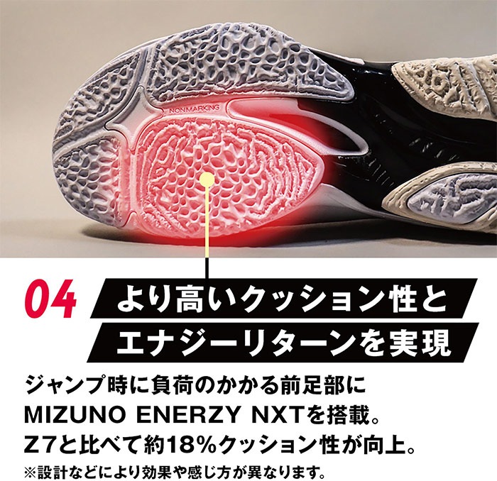 2E幅 メンズ レディース ウエーブライトニング Z8 MID バレーボールシューズ ミドルカット ミッド V1GA2405 2E幅 メンズ レディース ウエーブライトニング Z8 MID バレーボールシューズ ミドルカット ミッド V1GA2405