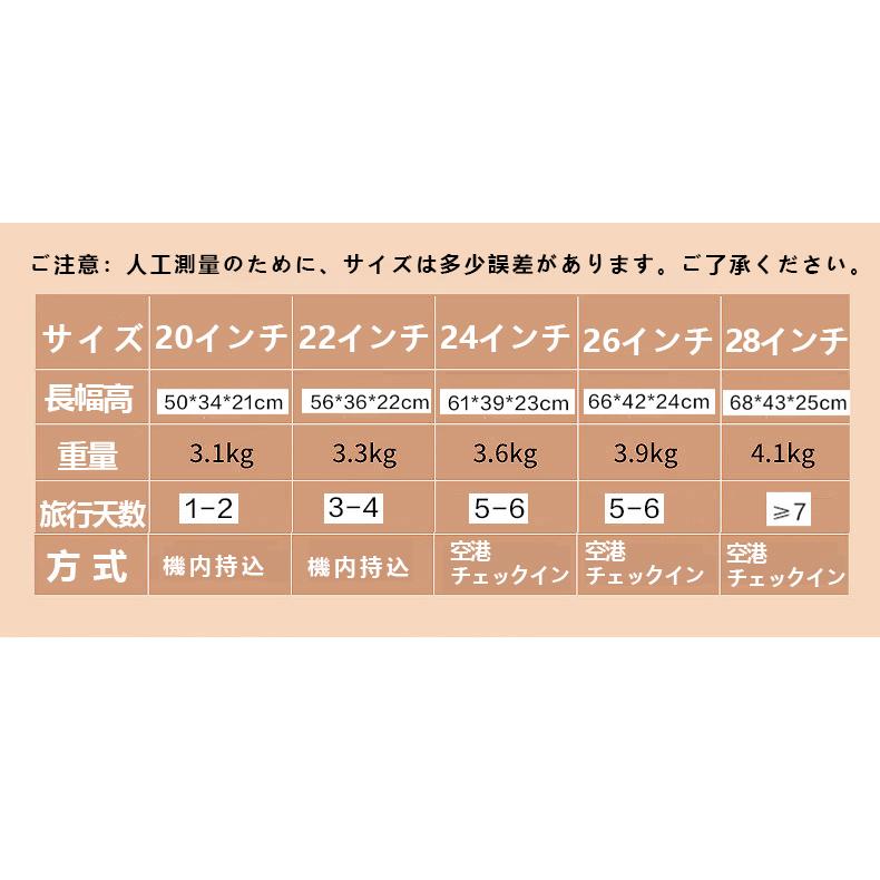 スーツケース キャリーバッグ キャリーケース 泊まる 出張 旅行 360度回転 20インチ 22インチ 24インチ 26インチ 28インチ