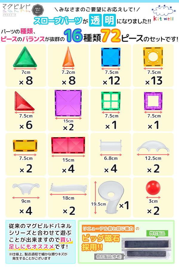 Qoo10] キットウェル マグビルド スロープセット