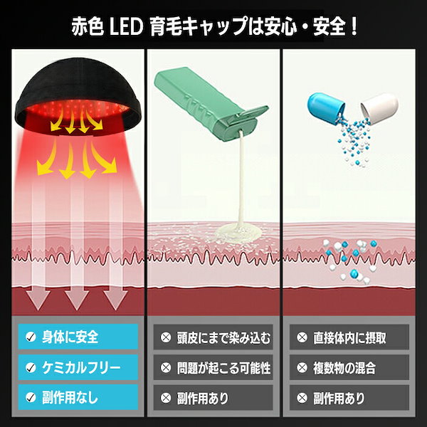 Qoo10] 育毛キャップ 赤色LED 育毛システム