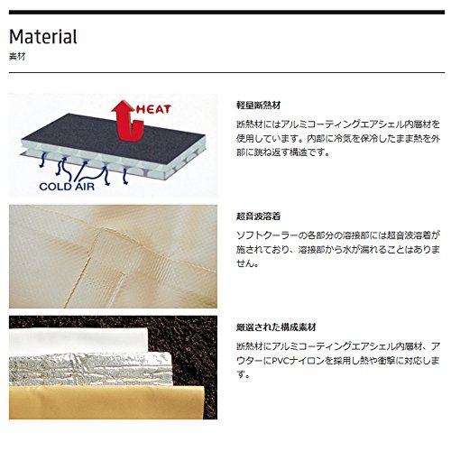 限定30%OFF スノーピーク peak) : アウトドア : スノーピーク(snow 新品セール