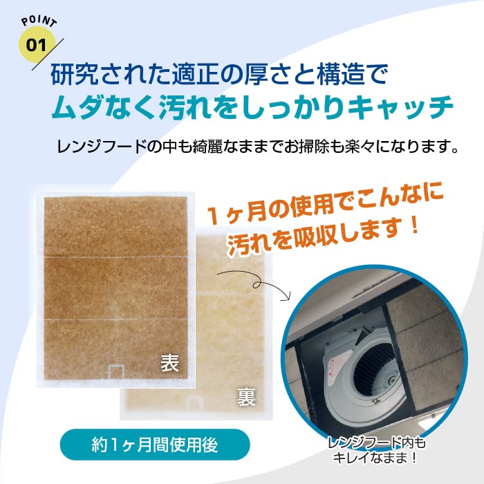 グッドハウス 換気扇フィルター 難燃性混合繊維タイプ 交換用フィルター R枠用 サービスパック 12枚[295mm×340mm枠用] レンジフードフィルター