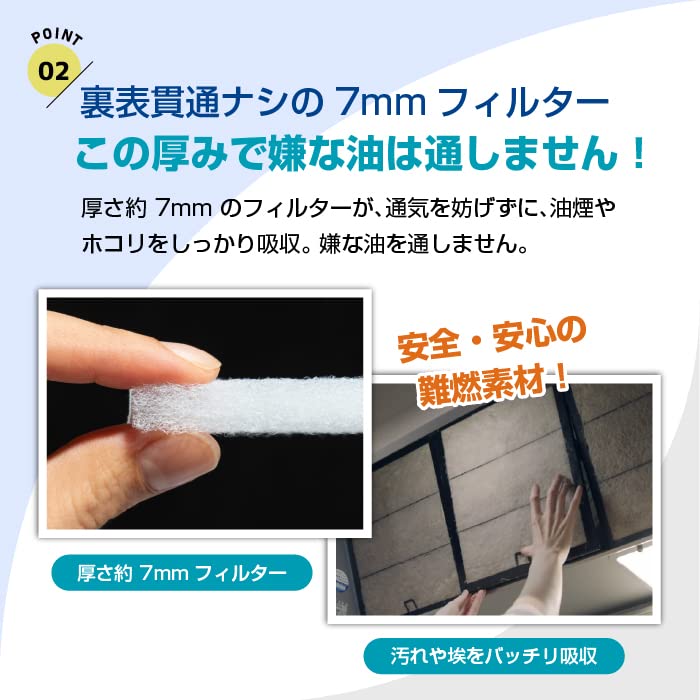 グッドハウス 換気扇フィルター 難燃性混合繊維タイプ 交換用フィルター R枠用 サービスパック 12枚[295mm×340mm枠用] レンジフードフィルター