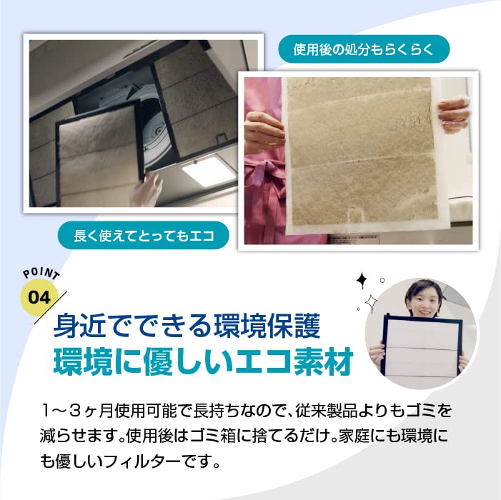 グッドハウス 換気扇フィルター 難燃性混合繊維タイプ 交換用フィルター R枠用 サービスパック 12枚[295mm×340mm枠用] レンジフードフィルター