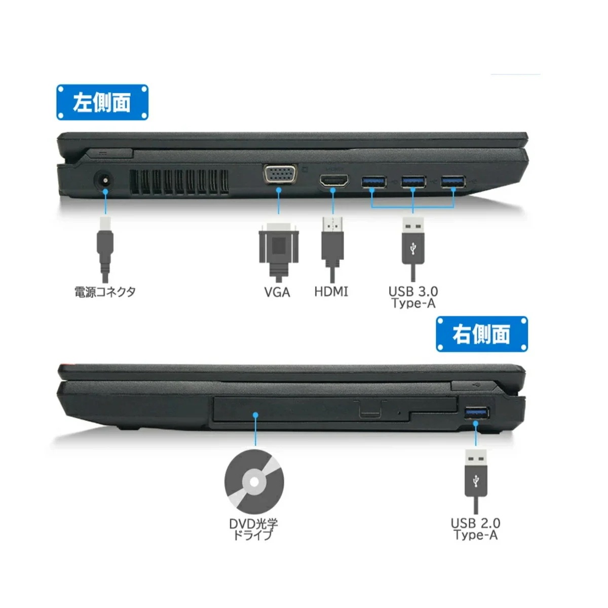 【中古】ノートパソコン 高性能 Windows 11 15.6型ワイド 富士通 FUJITSU LIFEBOOK A747 Intel Core i5 7300U メモリ8GB SSD256GB