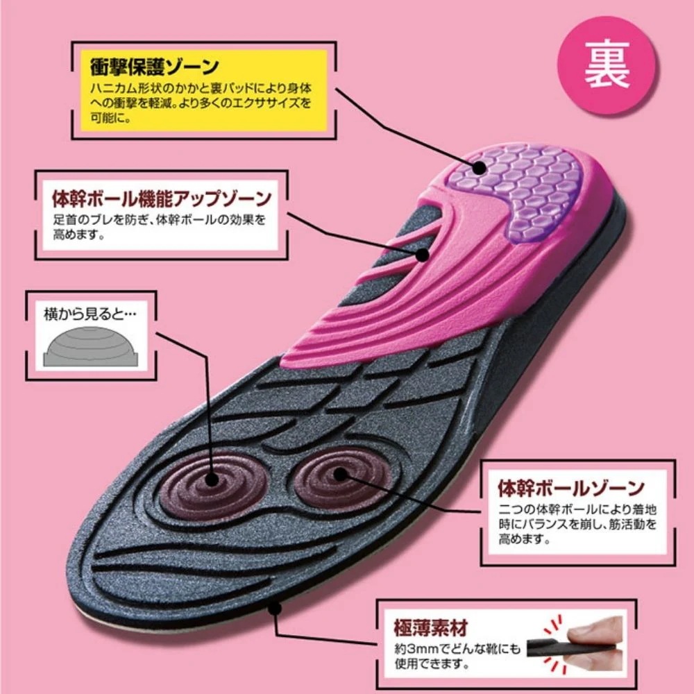 【お得!3個セット】 体幹筋エクササイズインソール ツインボール 【体幹体幹エクササイズ インソール靴 極薄素材 滑り止め】【ウォーキング バランス 筋力UP カロリー消費 O脚】 アーチサポート 【お得!3個セット】 体幹筋エクササイズインソール ツインボール 【体幹体幹エクササイズ インソール靴 極薄素材 滑り止め】【ウォーキング バランス 筋力UP カロリー消費 O脚】 アーチサポート