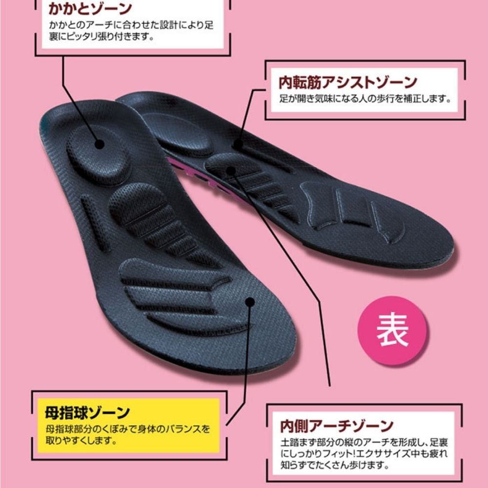 【お得!3個セット】 体幹筋エクササイズインソール ツインボール 【体幹体幹エクササイズ インソール靴 極薄素材 滑り止め】【ウォーキング バランス 筋力UP カロリー消費 O脚】 アーチサポート 【お得!3個セット】 体幹筋エクササイズインソール ツインボール 【体幹体幹エクササイズ インソール靴 極薄素材 滑り止め】【ウォーキング バランス 筋力UP カロリー消費 O脚】 アーチサポート