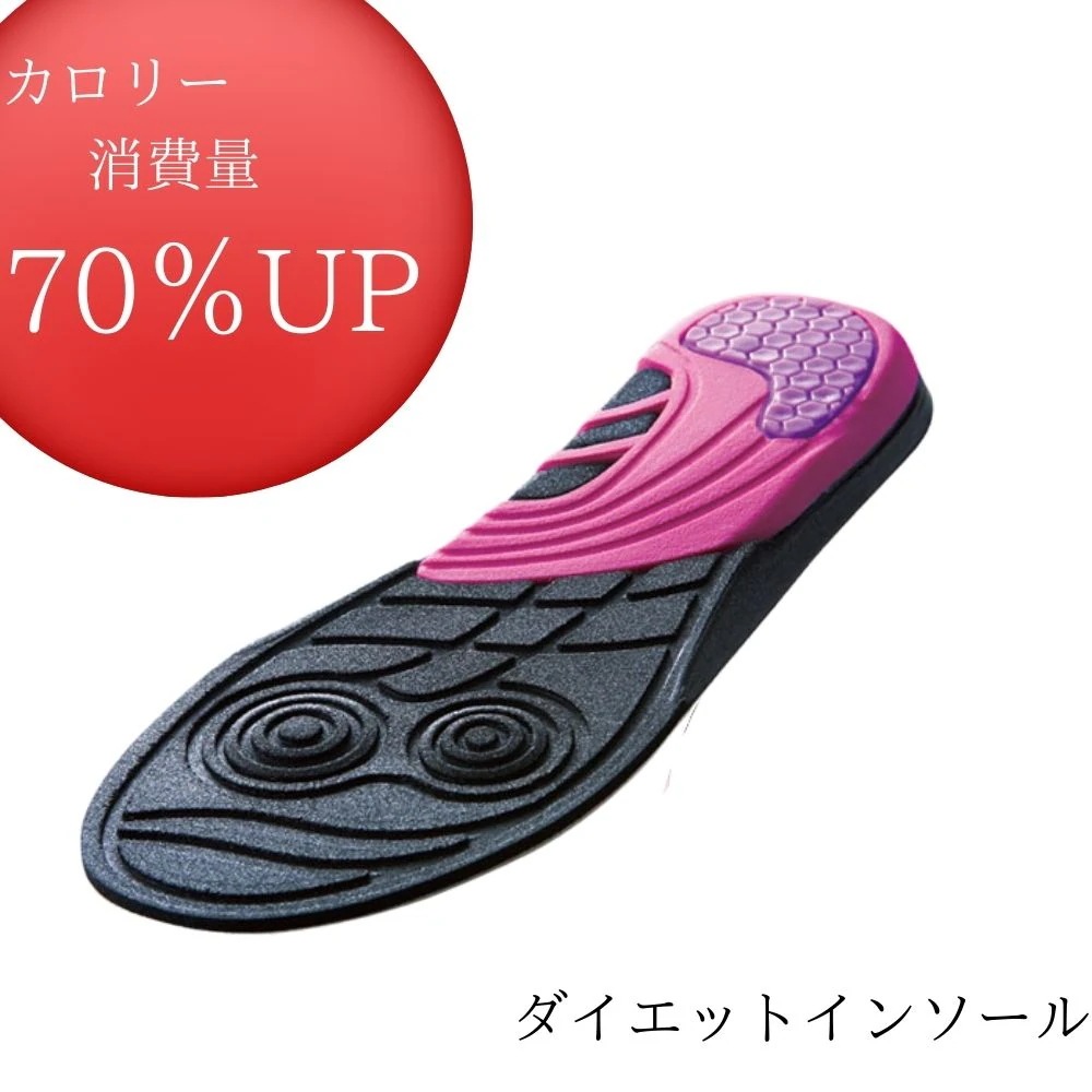 【お得!3個セット】 体幹筋エクササイズインソール ツインボール 【体幹体幹エクササイズ インソール靴 極薄素材 滑り止め】【ウォーキング バランス 筋力UP カロリー消費 O脚】 アーチサポート 【お得!3個セット】 体幹筋エクササイズインソール ツインボール 【体幹体幹エクササイズ インソール靴 極薄素材 滑り止め】【ウォーキング バランス 筋力UP カロリー消費 O脚】 アーチサポート