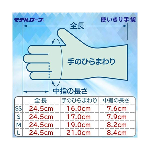 エステー モデルローブ No.991ニトリル使いきり手袋(粉なし) SS ブルー 1セット(300枚:100枚3箱) エステー モデルローブ No.991ニトリル使いきり手袋(粉なし) SS ブルー 1セット(300枚:100枚3箱)