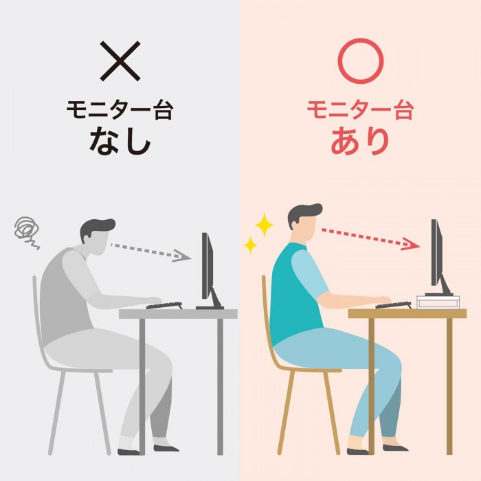 サンワサプライ コンセント付きモニター台 W1000 ホワイト MR-LC213W サンワサプライ コンセント付きモニター台 W1000 ホワイト MR-LC213W