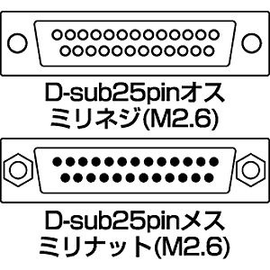 （まとめ買い）ジェンダーチェンジャー D-sub25pinオスメス AD25S-MFK [x3]
