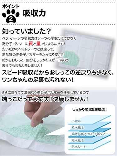 山善 1回使い捨て 薄型ペットシーツ スーパーワイド 200枚入