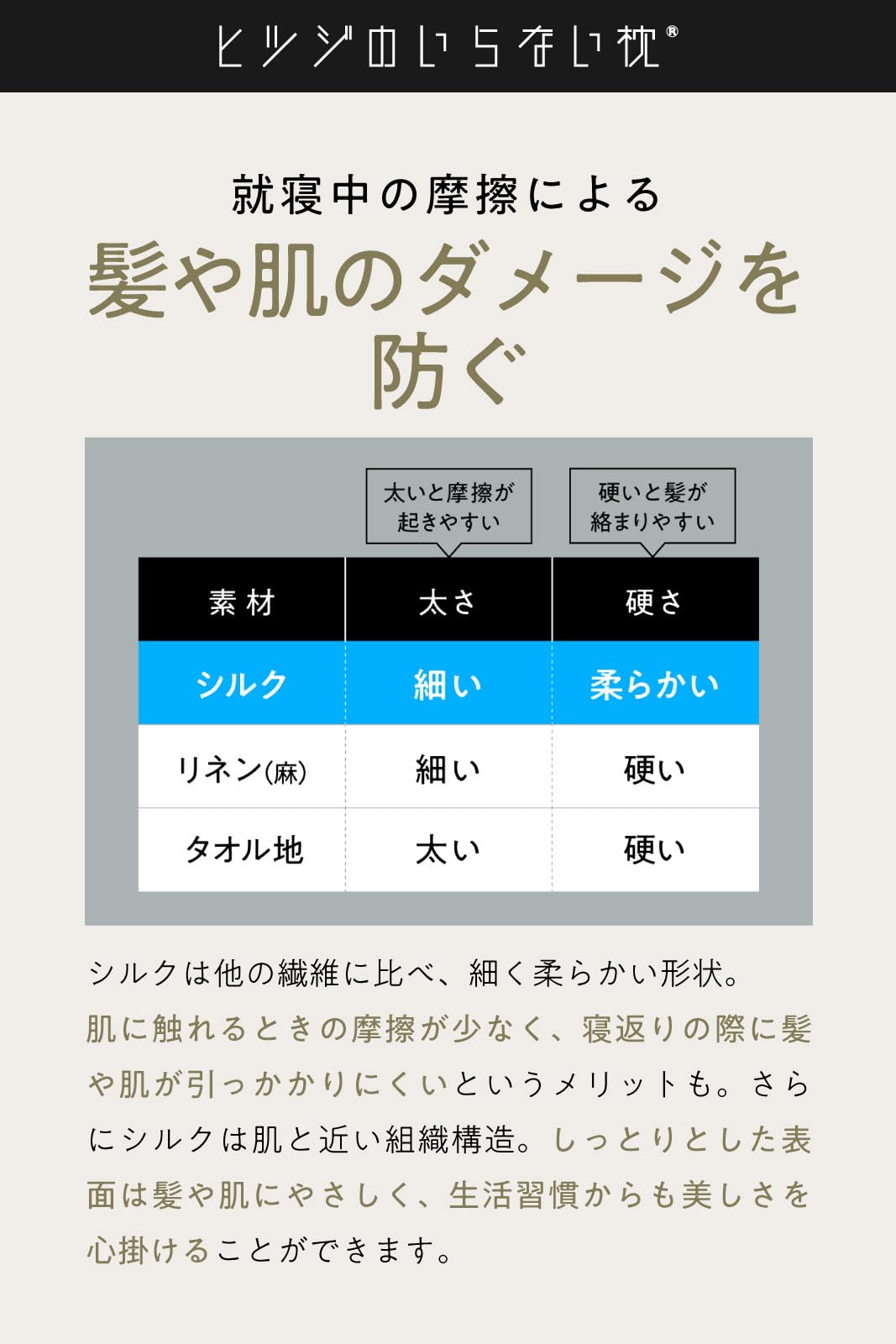 ヒツジのいらないシルクカバー 枕カバー シルク 洗える 2WAY テンセル100% シルク100% リバーシブル 誕生日プレゼント ギフト (ブラック) ヒツジのいらないシルクカバー 枕カバー シルク 洗える 2WAY テンセル100% シルク100% リバーシブル 誕生日プレゼント ギフト (ブラック)
