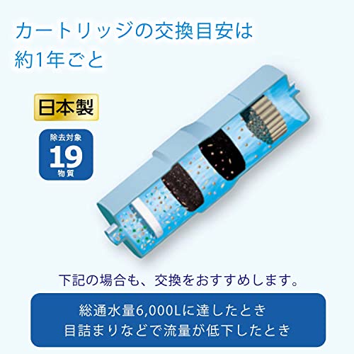 パナソニック 整水器カートリッジ アルカリイオン整水器用 1個 TK-AS30C1 パナソニック 整水器カートリッジ アルカリイオン整水器用 1個 TK-AS30C1