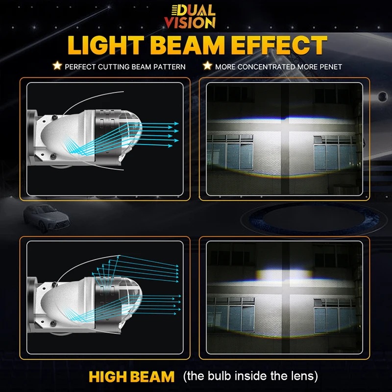 デュアルビジョン-LED車のヘッドライト電球,プロジェクター,h4,レンズ,LED,車,ターボ,自動,h4,ハイライト,ローライト,フォグランプ,電球,80000lm,800w 12v24v
