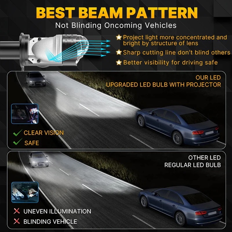 デュアルビジョン-LED車のヘッドライト電球,プロジェクター,h4,レンズ,LED,車,ターボ,自動,h4,ハイライト,ローライト,フォグランプ,電球,80000lm,800w 12v24v