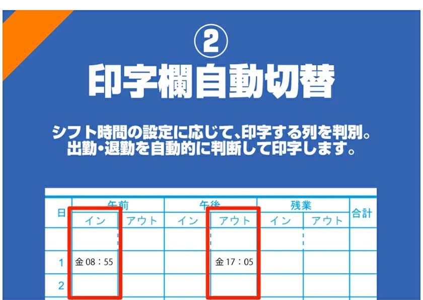 送料関税無料】 タイムレコーダー 自動集計 本体 安い タイムカード合計200とインクリボン付き TOKAIZ discoversvg.com