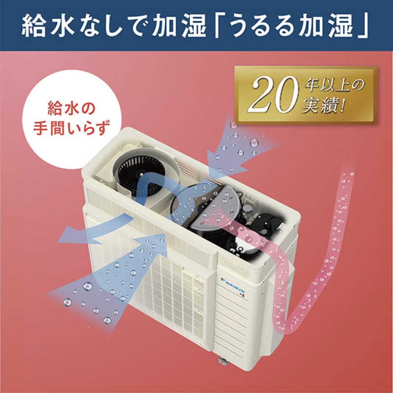 （標準取付工事費込）ダイキン　DAIKIN　エアコン おもに20畳用 うるさらX RBKシリーズ 「フィルター自動お掃除機能付」　AN634ARBKP-W