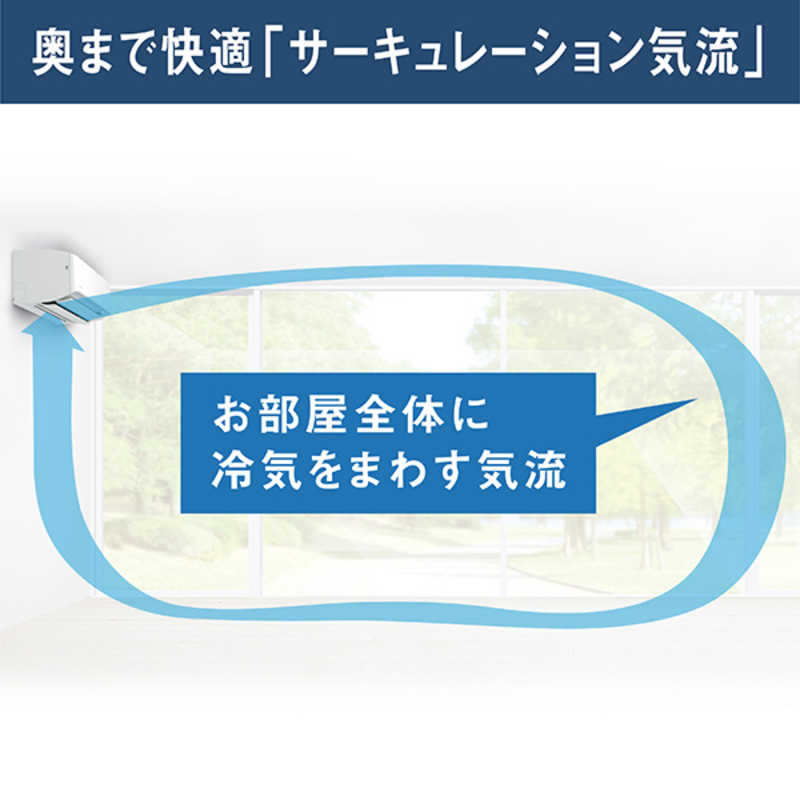 （標準取付工事費込）ダイキン　DAIKIN　エアコン おもに20畳用 うるさらX RBKシリーズ 「フィルター自動お掃除機能付」　AN634ARBKP-W