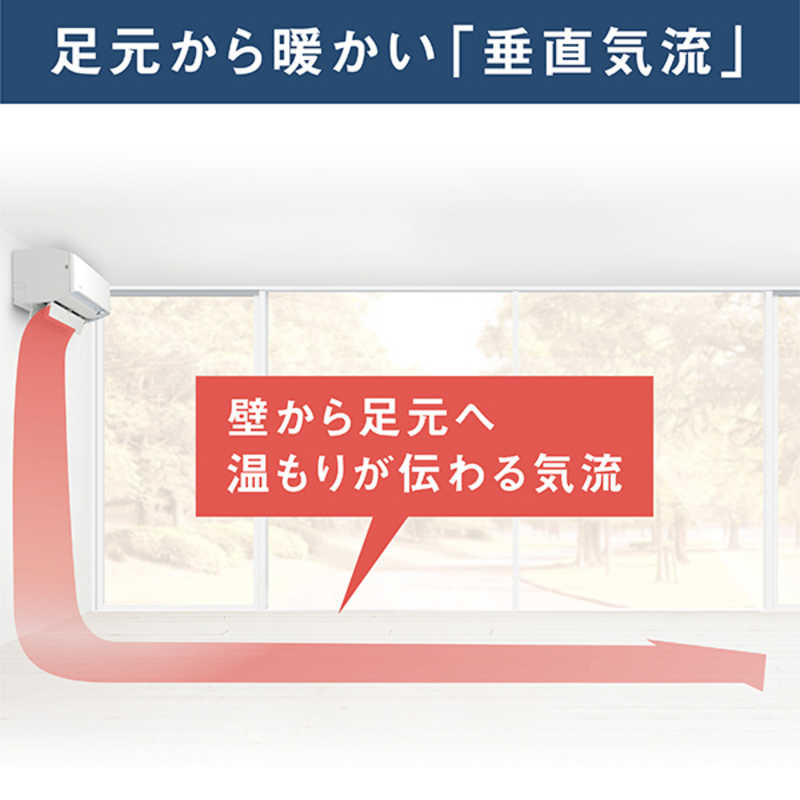 （標準取付工事費込）ダイキン　DAIKIN　エアコン おもに20畳用 うるさらX RBKシリーズ 「フィルター自動お掃除機能付」　AN634ARBKP-W