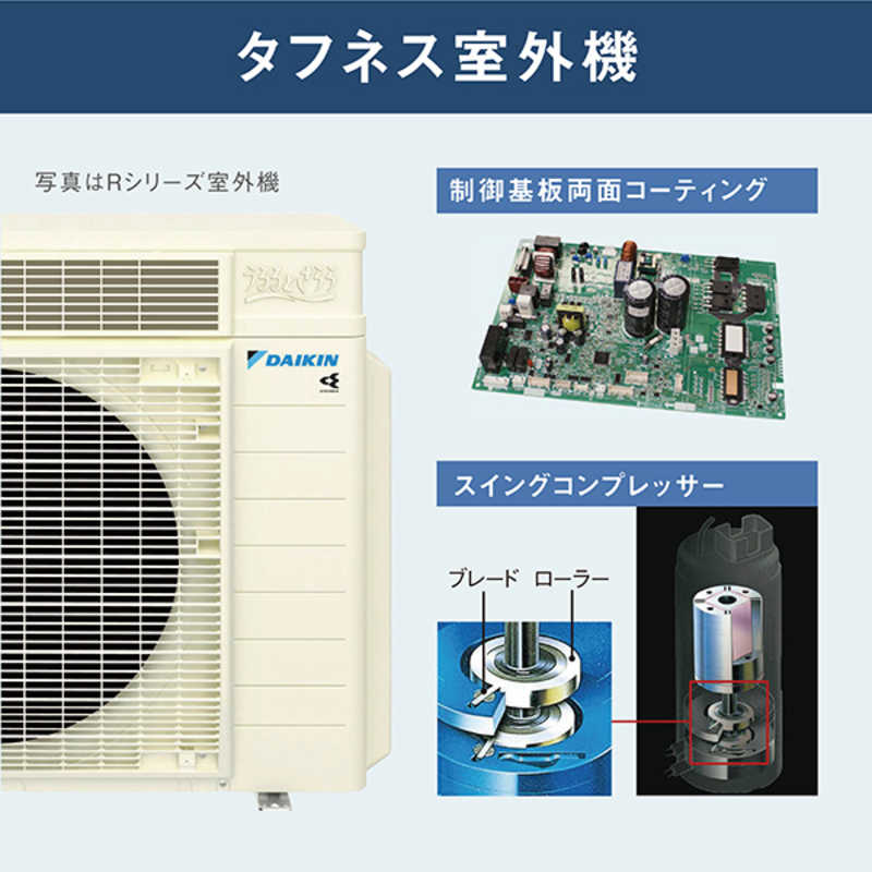 （標準取付工事費込）ダイキン　DAIKIN　エアコン おもに20畳用 うるさらX RBKシリーズ 「フィルター自動お掃除機能付」　AN634ARBKP-W