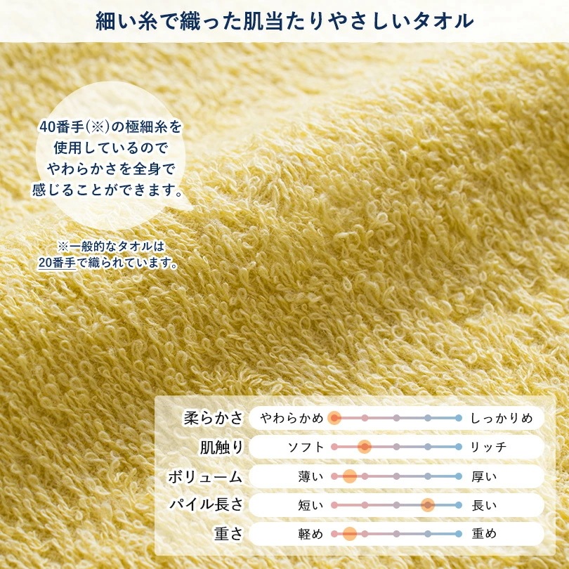 今治タオル フェイスタオル 10枚セット フルール タオル (宅配) まとめ買い タオルセット 日本製 薄手 吸水速乾 新生活 無地 TOMONI