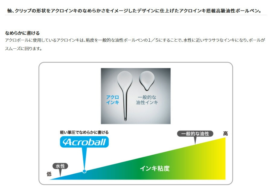 （まとめ買い）油性ボールペン アクロ ドライブ 0.7mm カッパー BDR-3SR-CO [x3]