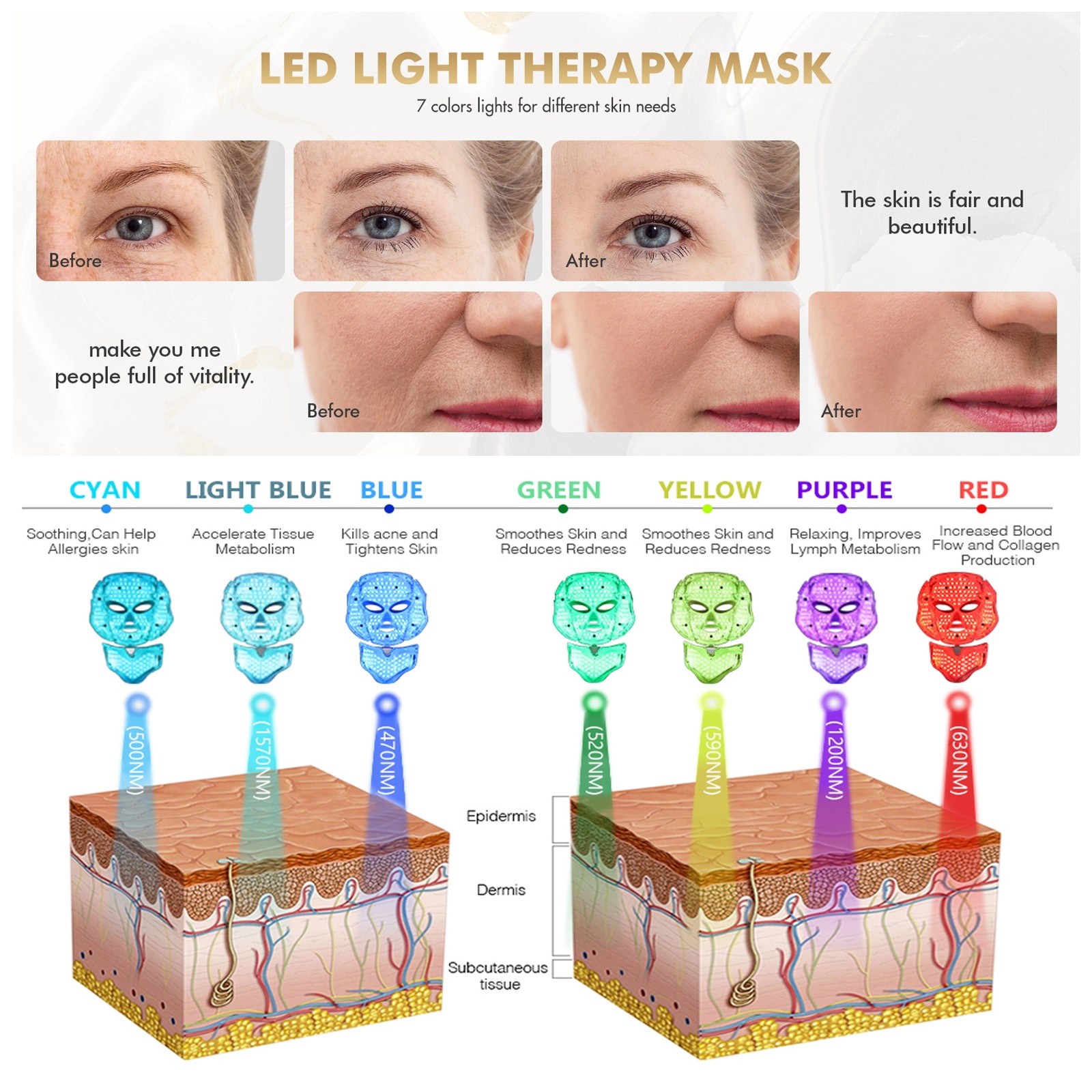 7色LEDフェイスマスク光療法顔用赤色光療法自宅でできるLEDフェイスマスク光療法 7色LEDフェイスマスク光療法顔用赤色光療法自宅でできるLEDフェイスマスク光療法