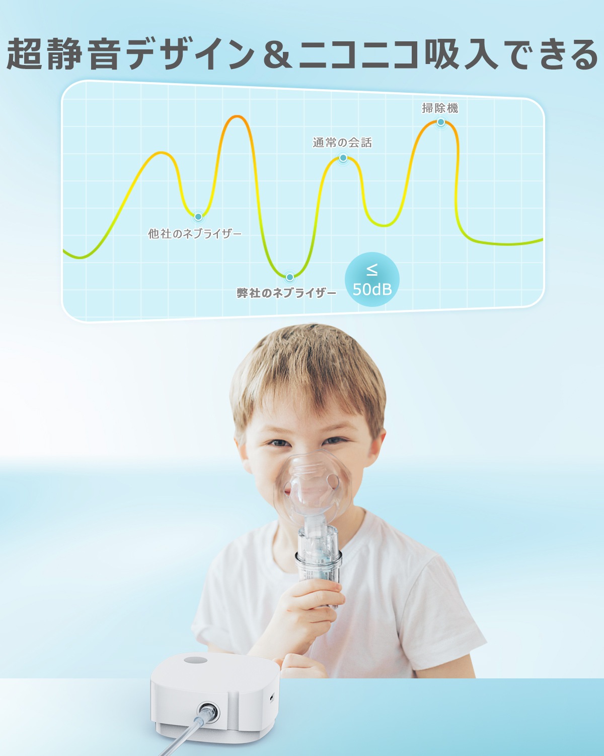「超小型＆詰まらない」 吸入器 ネブライザー コンプレッサー式 ネブライザー 薬液 喘息 吸入器 携帯 ネブライザ 吸入器 のど 副鼻腔炎 鼻ネブライザー 子供 ポータブル ネプライザー 静音 自宅用