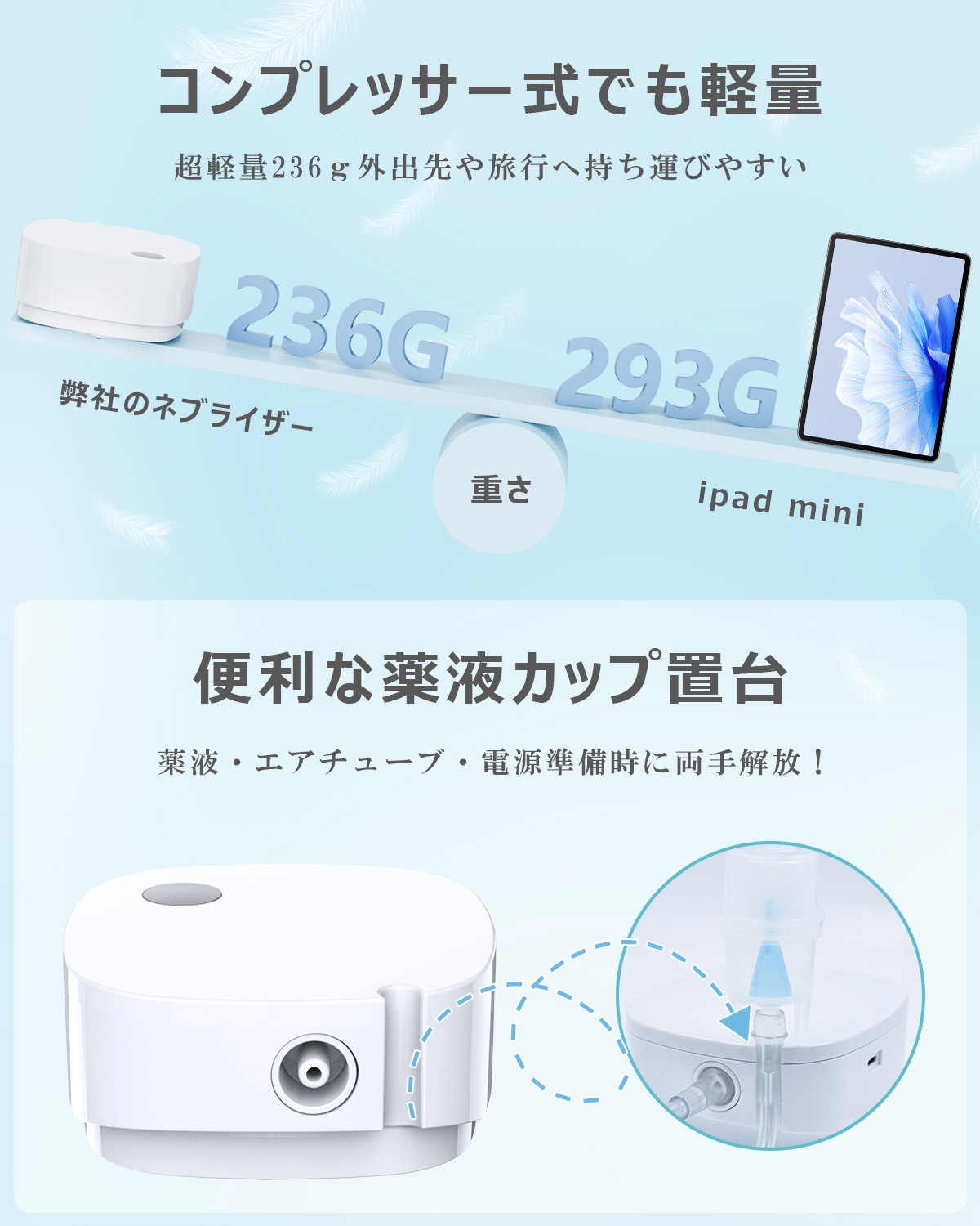 「超小型＆詰まらない」 吸入器 ネブライザー コンプレッサー式 ネブライザー 薬液 喘息 吸入器 携帯 ネブライザ 吸入器 のど 副鼻腔炎 鼻ネブライザー 子供 ポータブル ネプライザー 静音 自宅用
