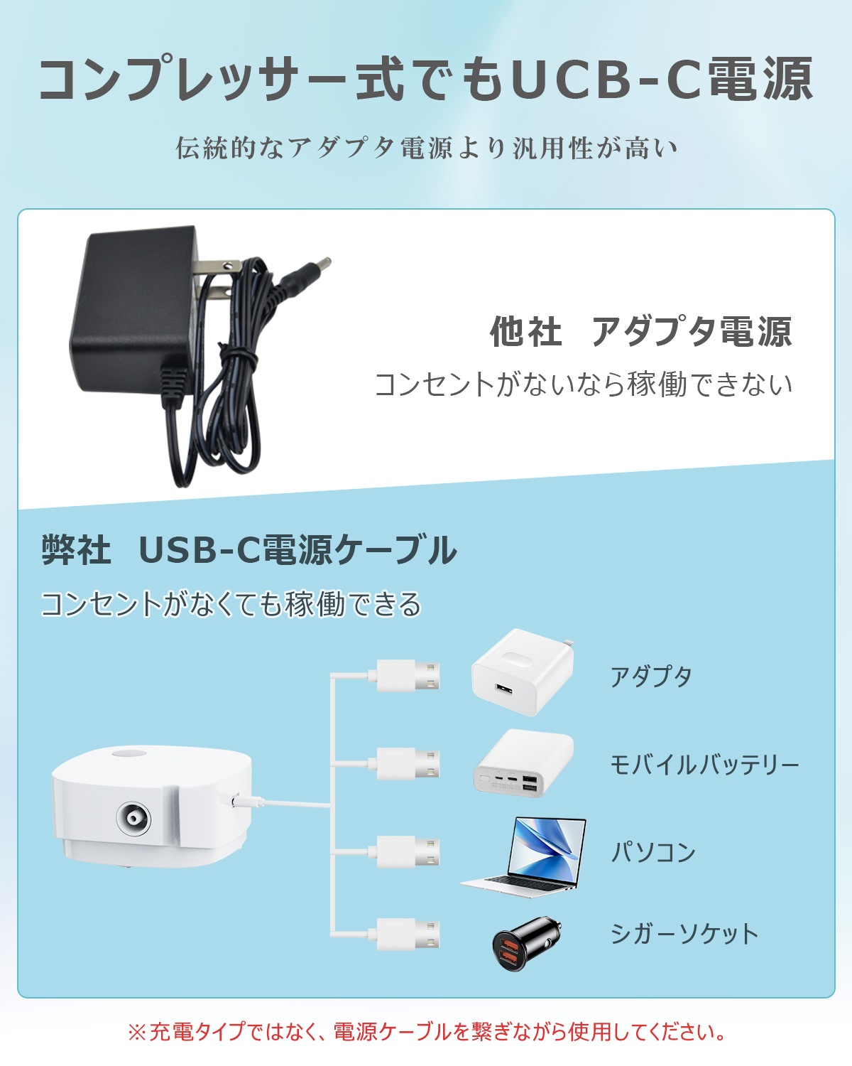 「超小型＆詰まらない」 吸入器 ネブライザー コンプレッサー式 ネブライザー 薬液 喘息 吸入器 携帯 ネブライザ 吸入器 のど 副鼻腔炎 鼻ネブライザー 子供 ポータブル ネプライザー 静音 自宅用