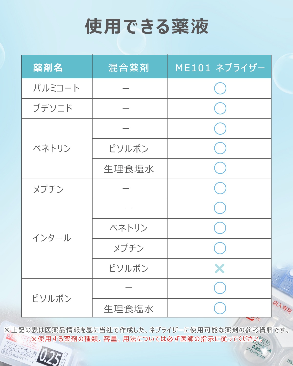 「超小型＆詰まらない」 吸入器 ネブライザー コンプレッサー式 ネブライザー 薬液 喘息 吸入器 携帯 ネブライザ 吸入器 のど 副鼻腔炎 鼻ネブライザー 子供 ポータブル ネプライザー 静音 自宅用