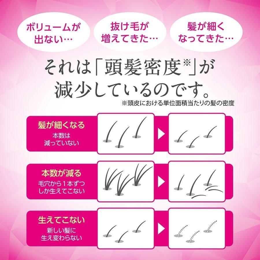 【第1類医薬品】 リアップリジェンヌ 60mL 3本 発毛 育毛 脱毛 抜け毛 進行予防 ミノキシジル 大正製薬 【第1類医薬品】 リアップリジェンヌ 60mL 3本 発毛 育毛 脱毛 抜け毛 進行予防 ミノキシジル 大正製薬