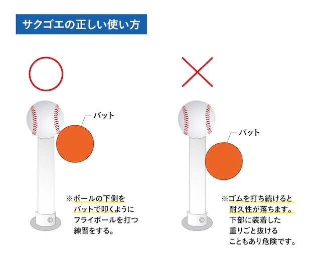 ハング HANG SAKUGOE ver.XII PUT式置きティースタンド バッティングティー バッティング練習 打撃練習 自主トレ 道具 部活 24SS(SAKUGOE) ハング HANG SAKUGOE ver.XII PUT式置きティースタンド バッティングティー バッティング練習 打撃練習 自主トレ 道具 部活 24SS(SAKUGOE)